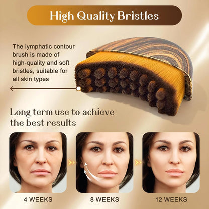 Lymphatic Contour Face Brush(Free Travel Case)